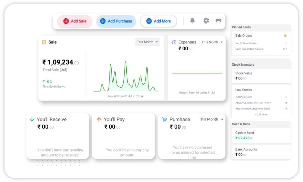 Business Dashboard