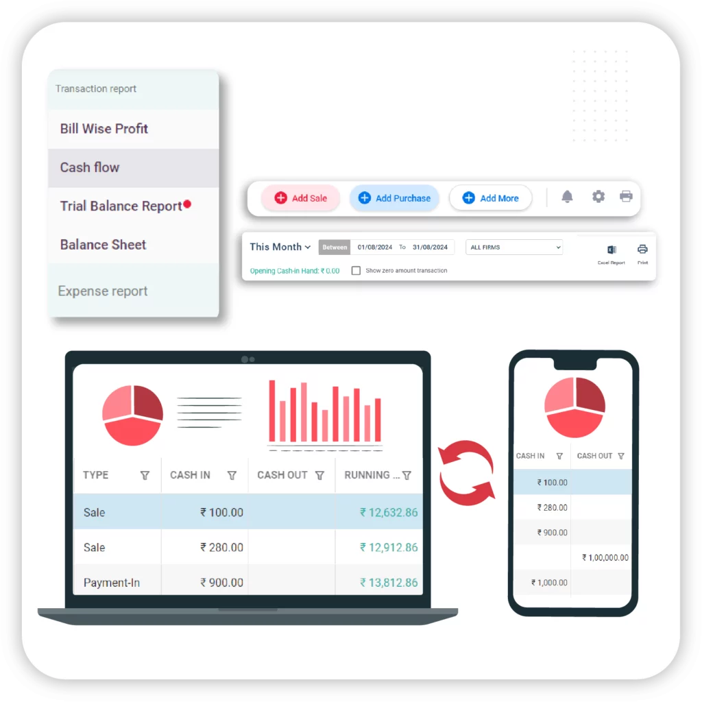 Online Multi-Device Accounting