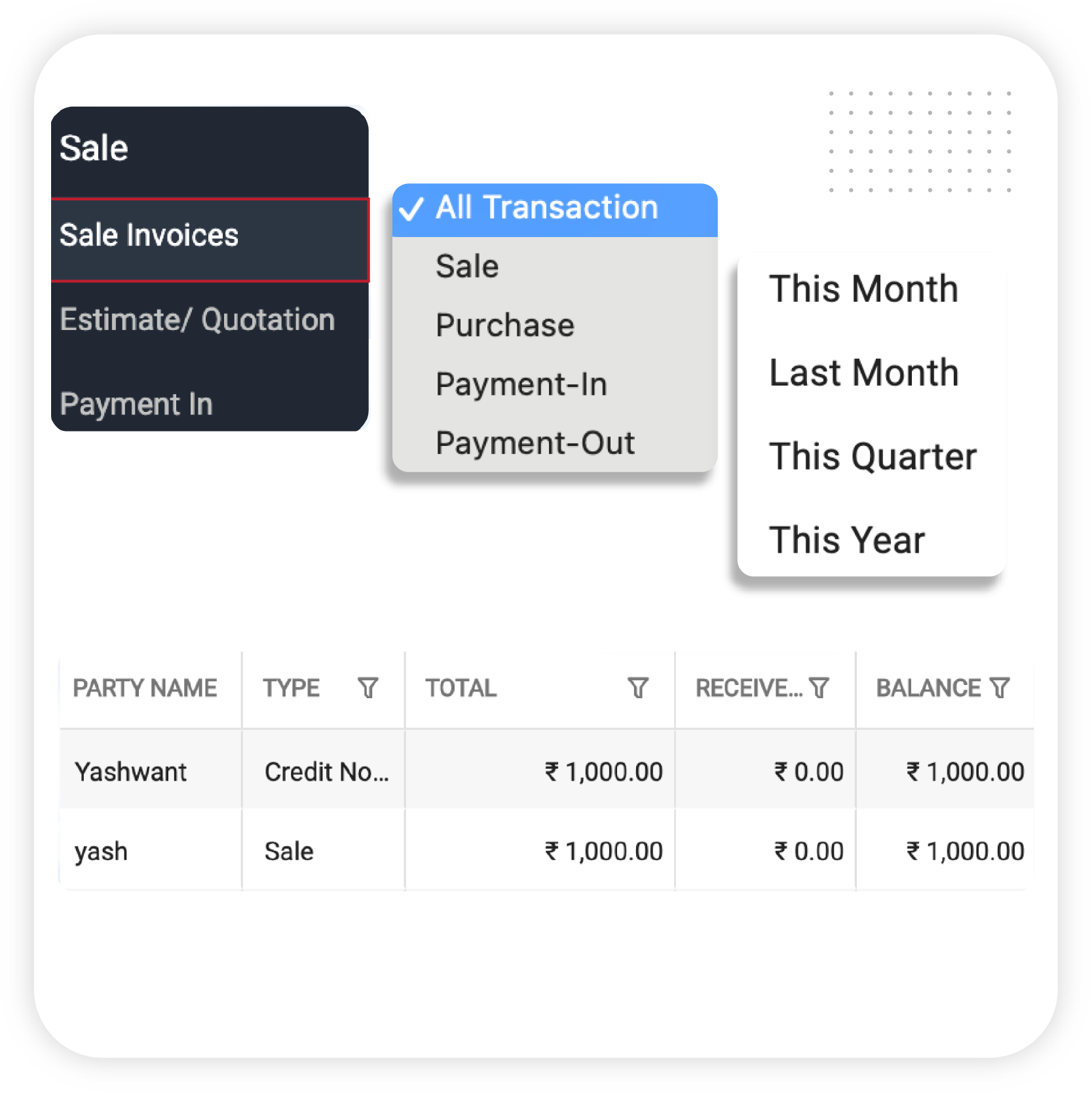 Sales & Purchase Management