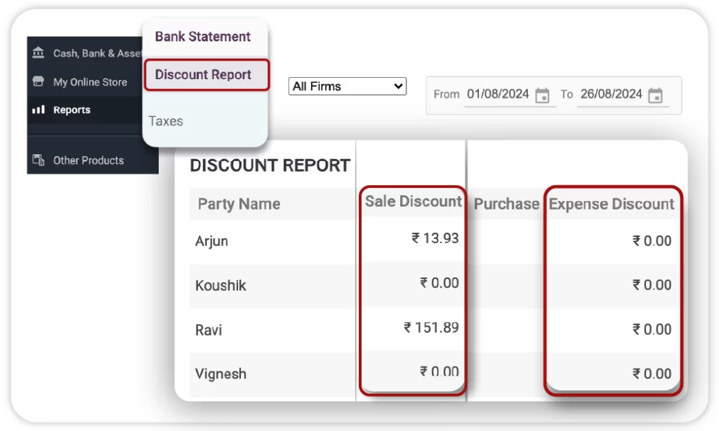 Discount Report - Financial Reporting Software