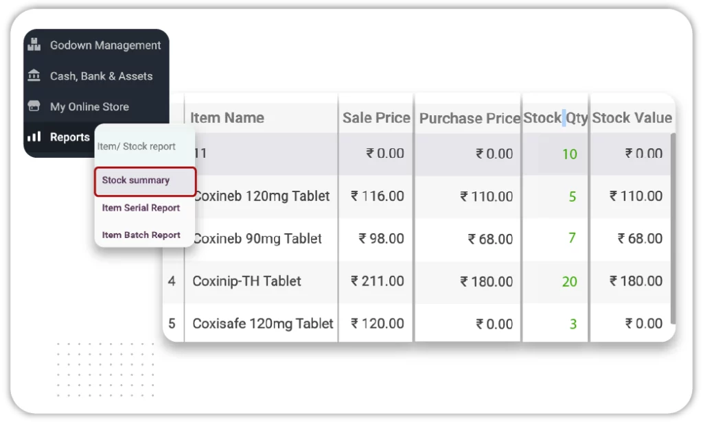 Inventory Reports - Financial Reporting Software