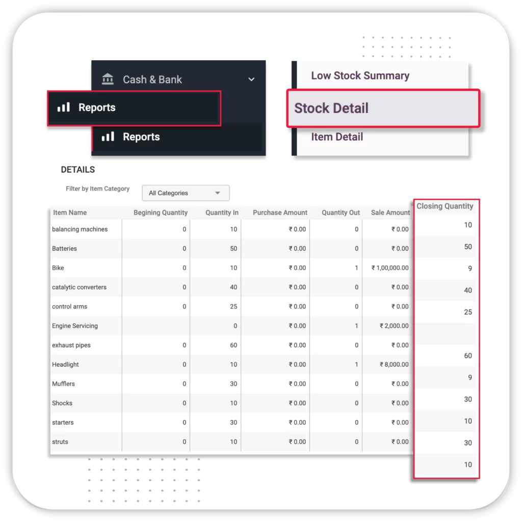 Stock Valuation Tracking