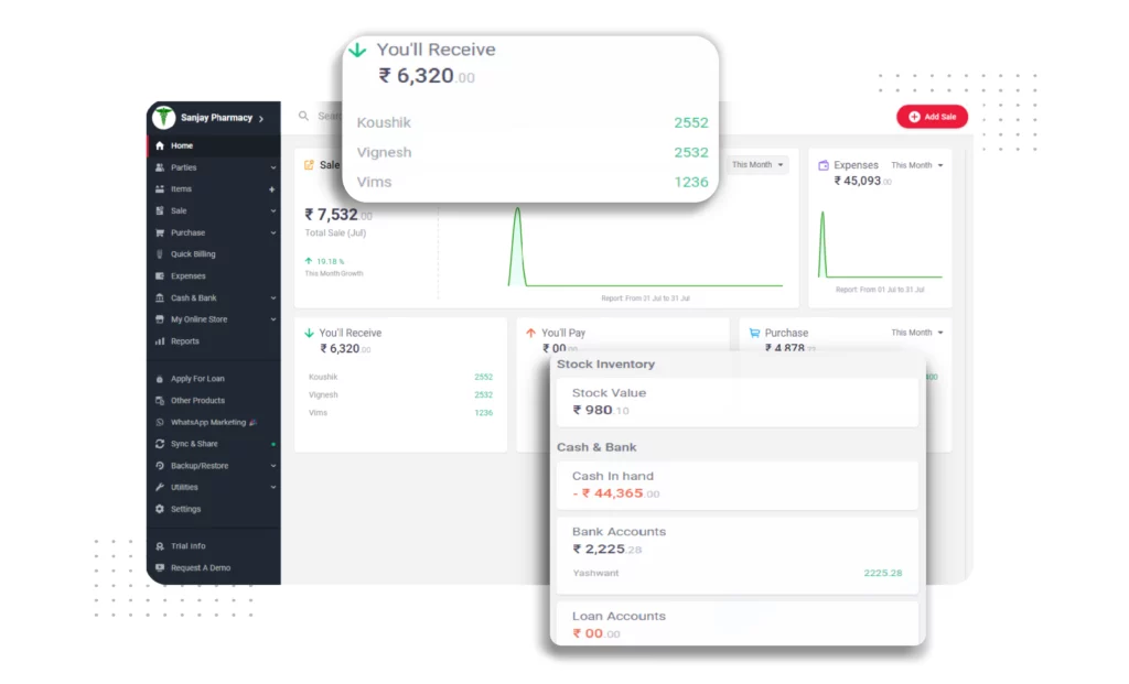 Business Dashboard - Hotel Inventory Management Software