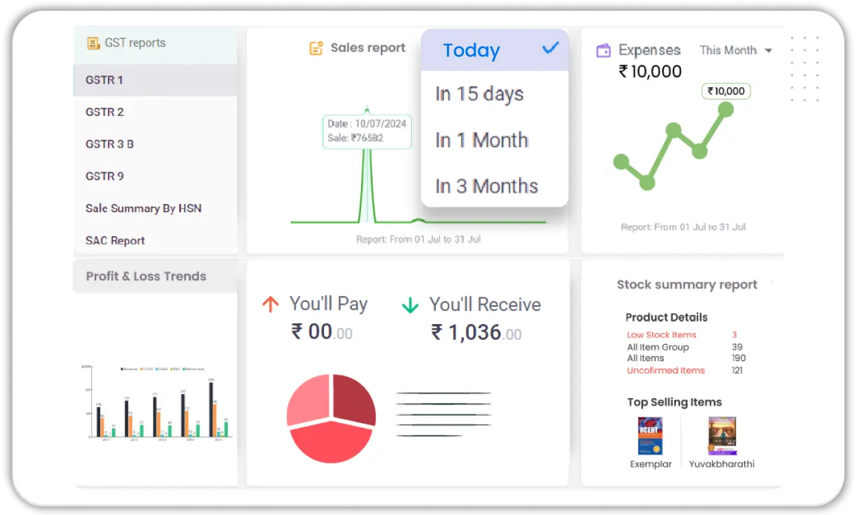 Daily, Weekly & Monthly Reports