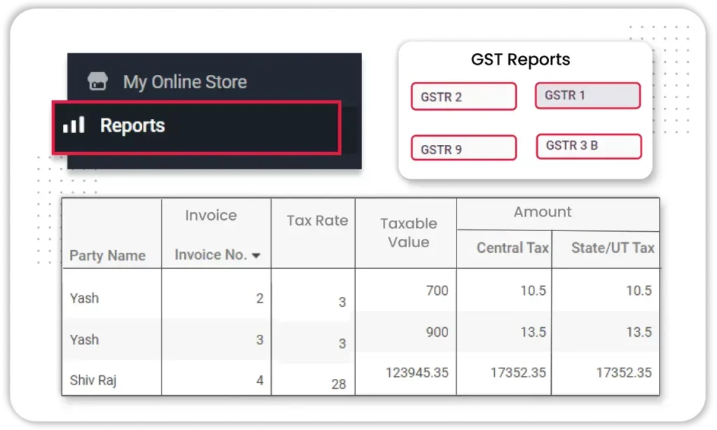  Vyapar's free pharmacy billing software to streamline your GST compliance