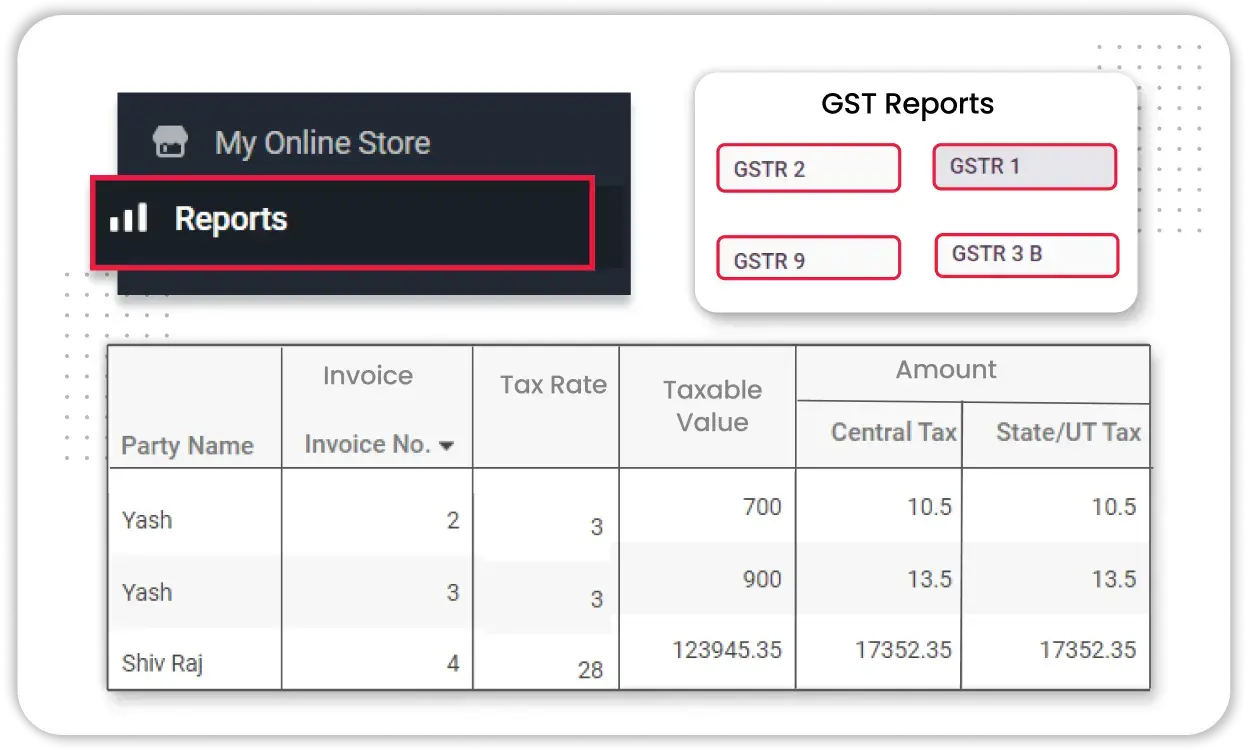 Audit and Compliance Tools