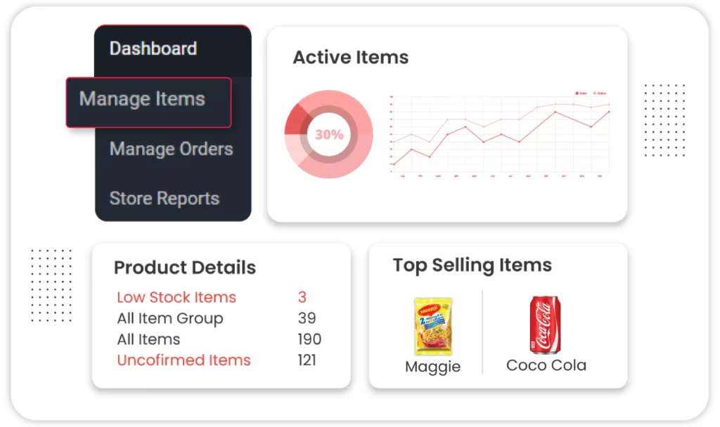 Generate Inventory Reports - Warehouse Inventory Management Software