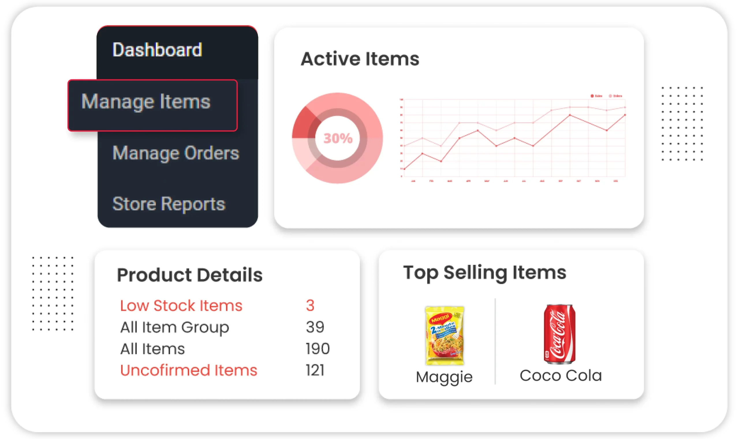 Inventory Management