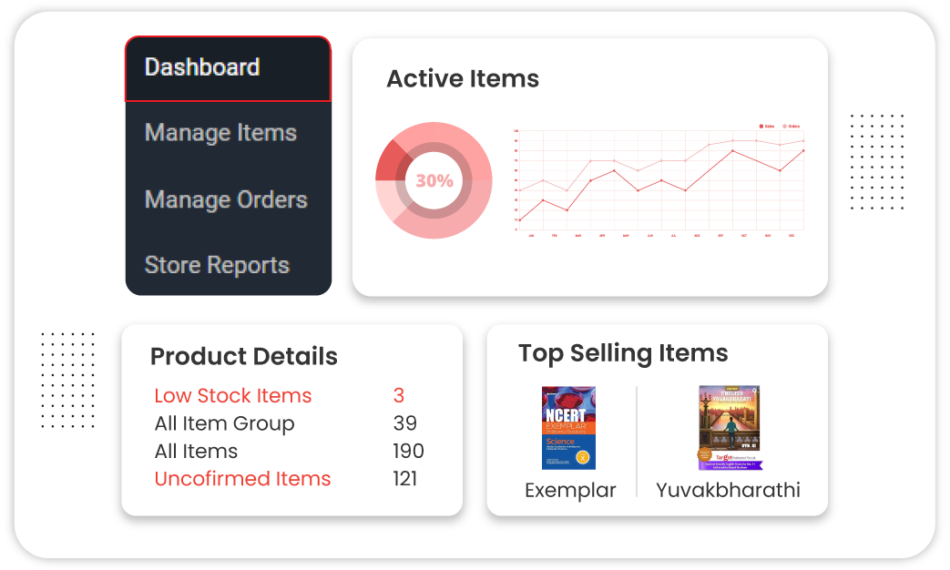 Smart Inventory Management