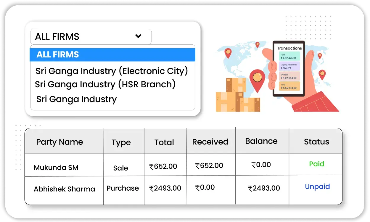 Multi-Business Management