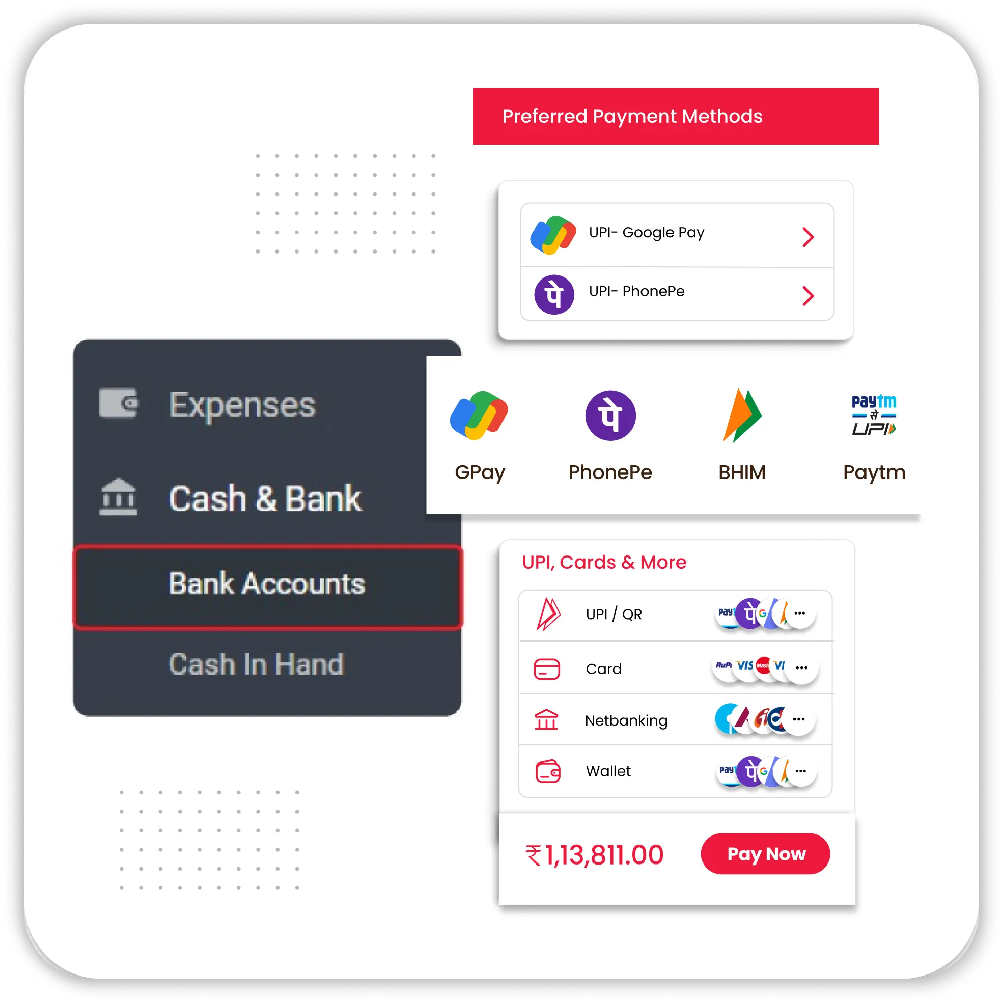 Payment Modes