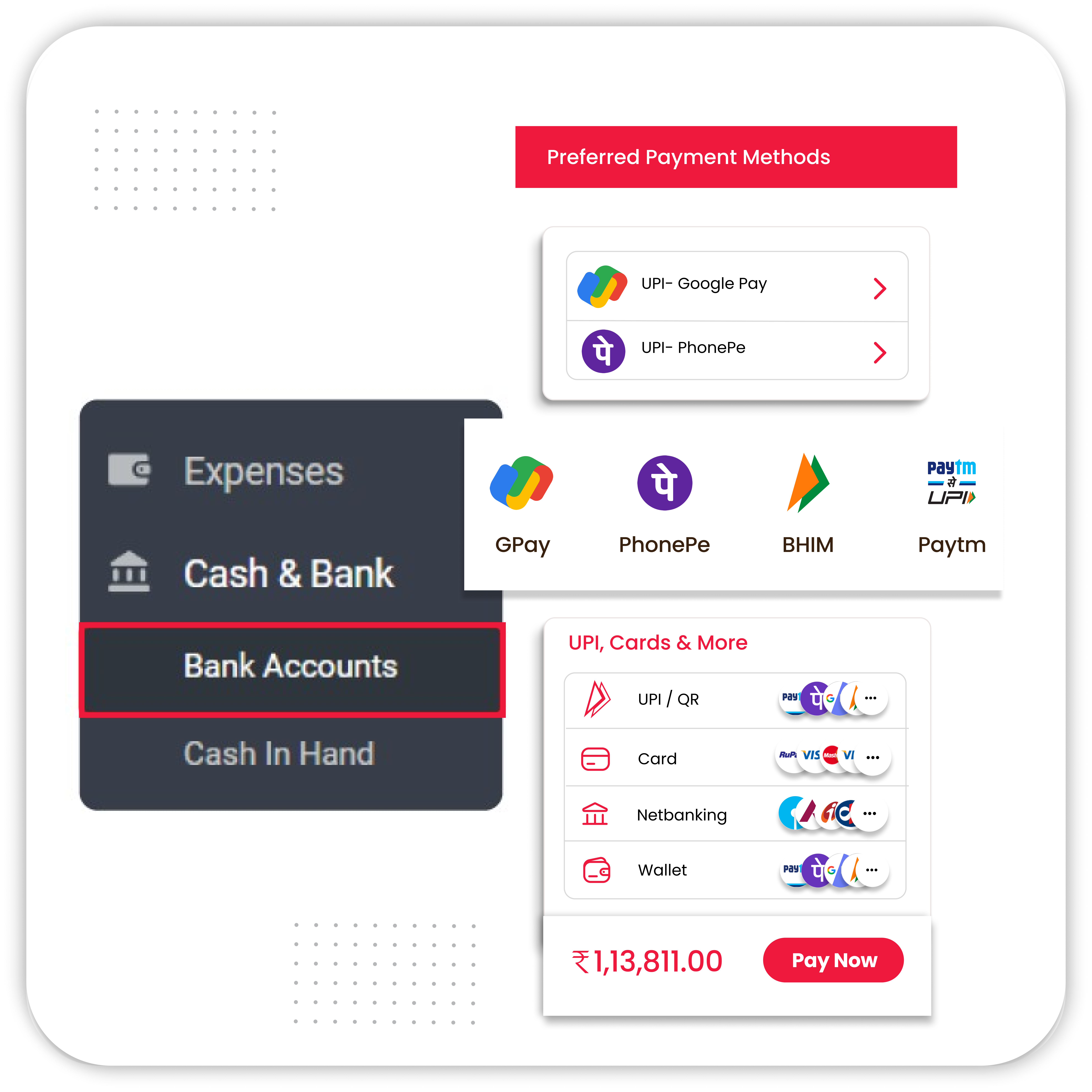 Multiple Payment Options Feature of Clinic billing software