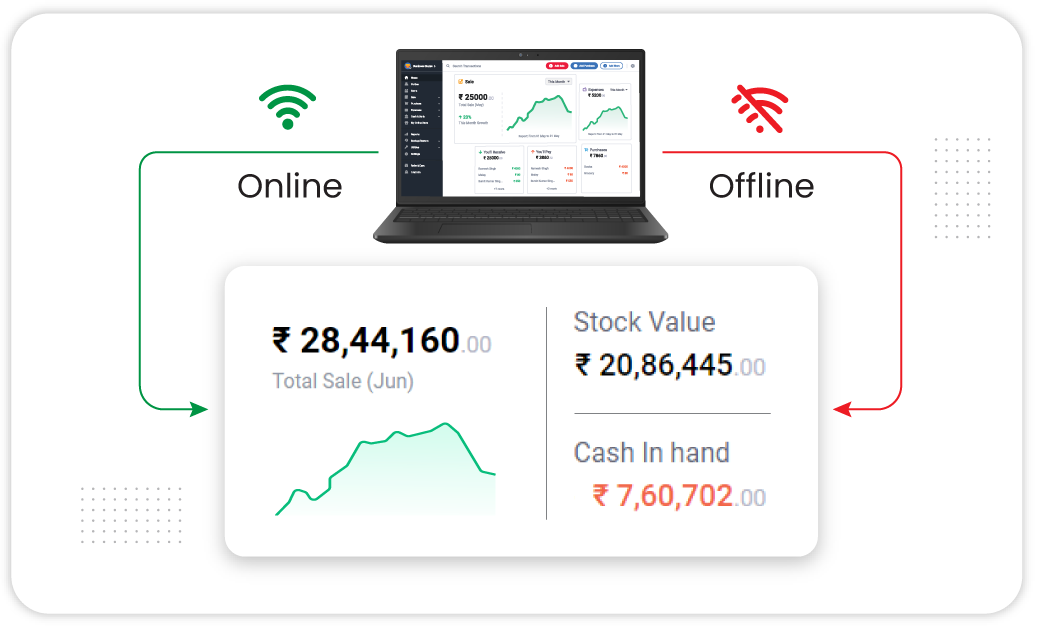 Offline Functionality - Material Inventory Management Software