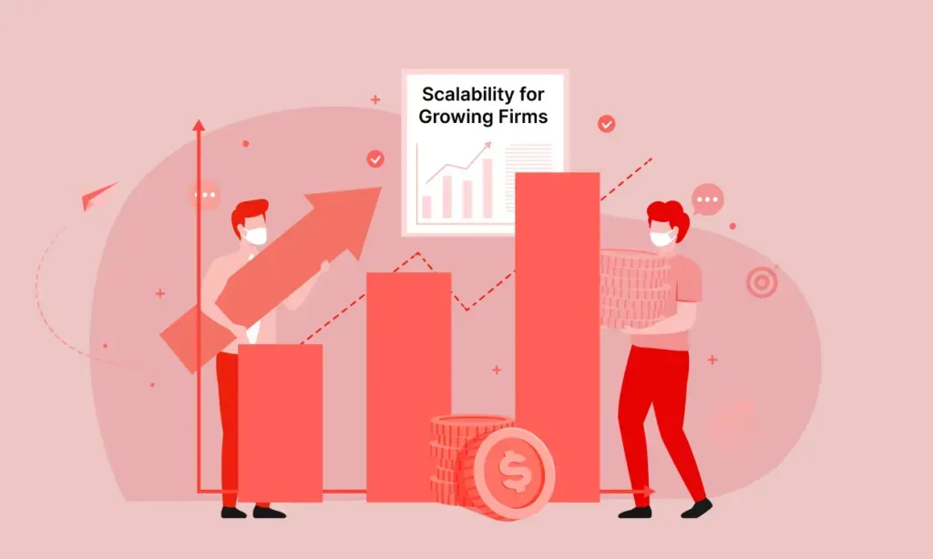 Scalability for Growing Firms