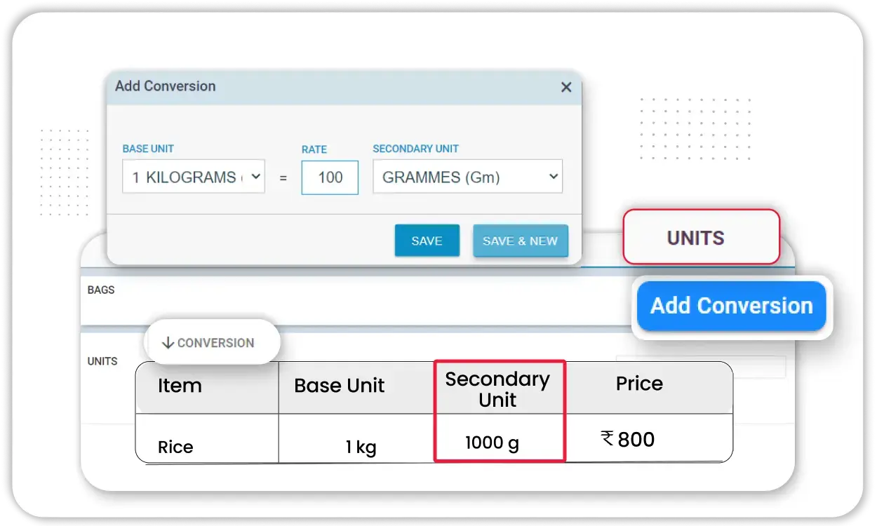 Multi-Unit and Measurement Support Feature