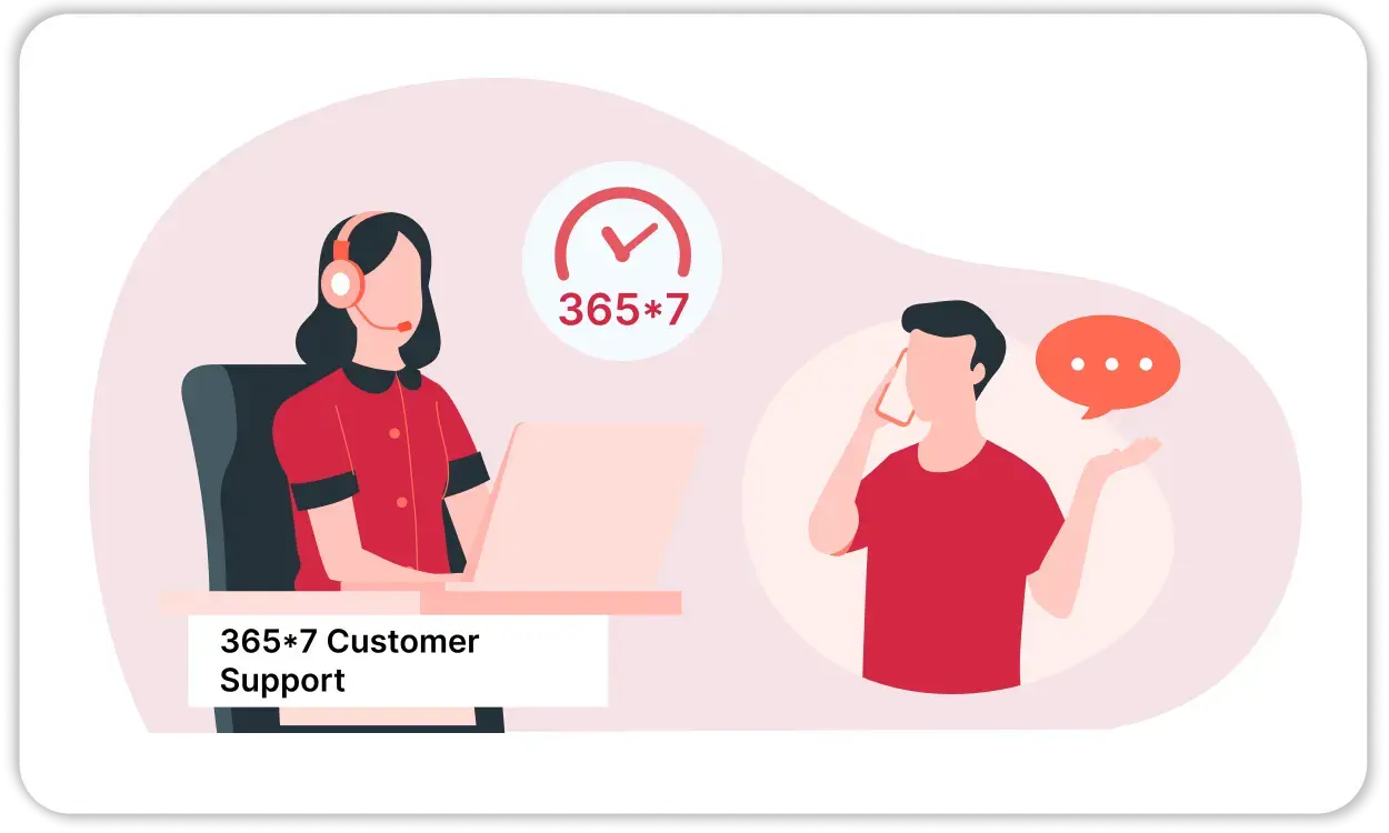 Better Customer Support