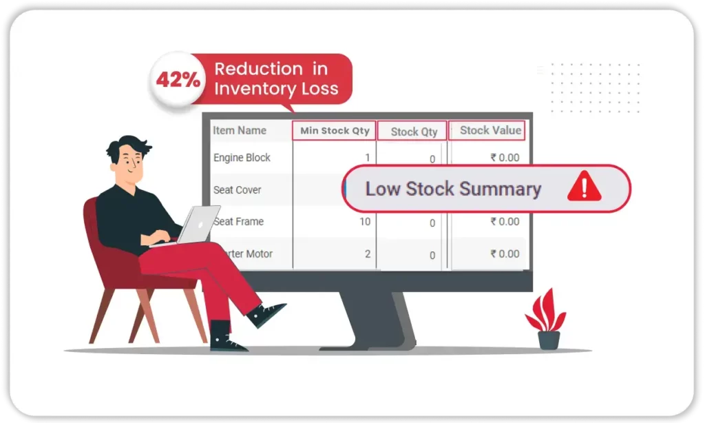 Inventory Tracking and Alerts