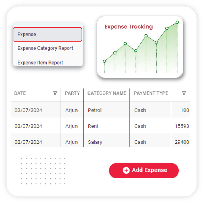 Expense Tracking and Management