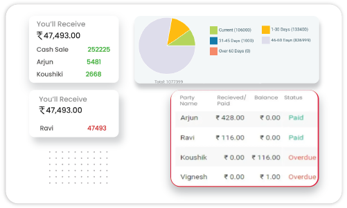 Inbuilt Comphrenshive Accounting Solution