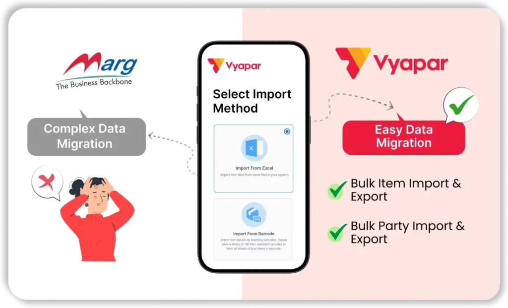 Complex Data Migration