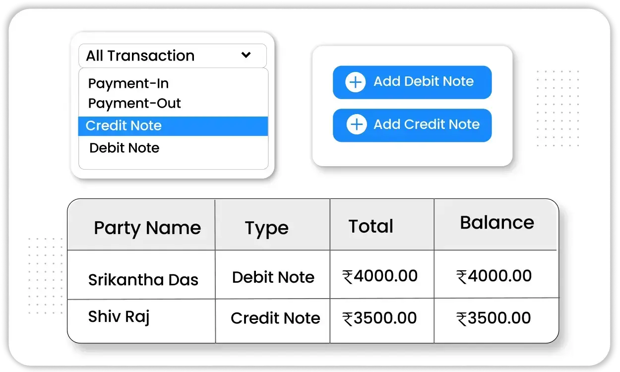 Seamless Return and Exchange Management