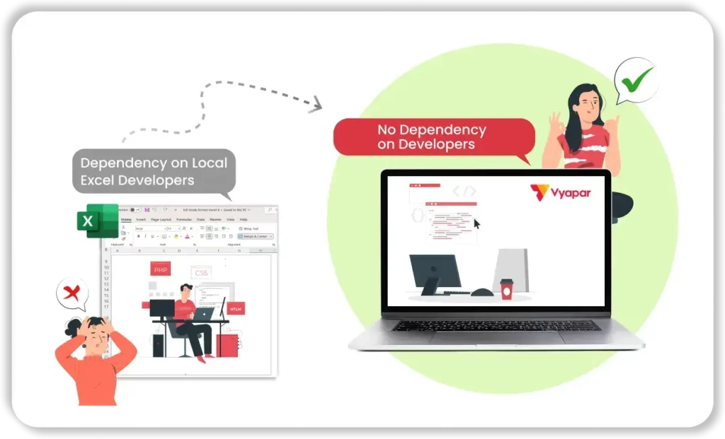 No dependency on Local Excel Developers