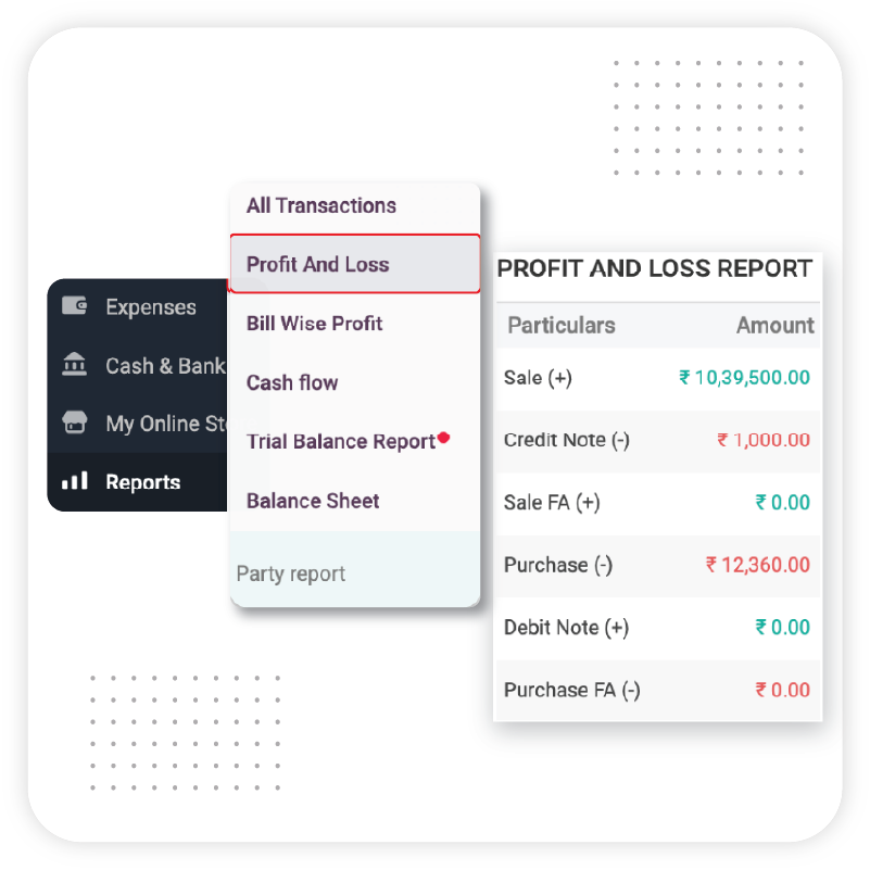 Financial Reports