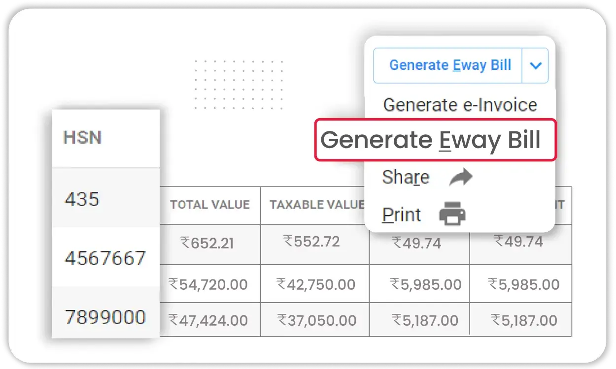 GST Invoicing Integration