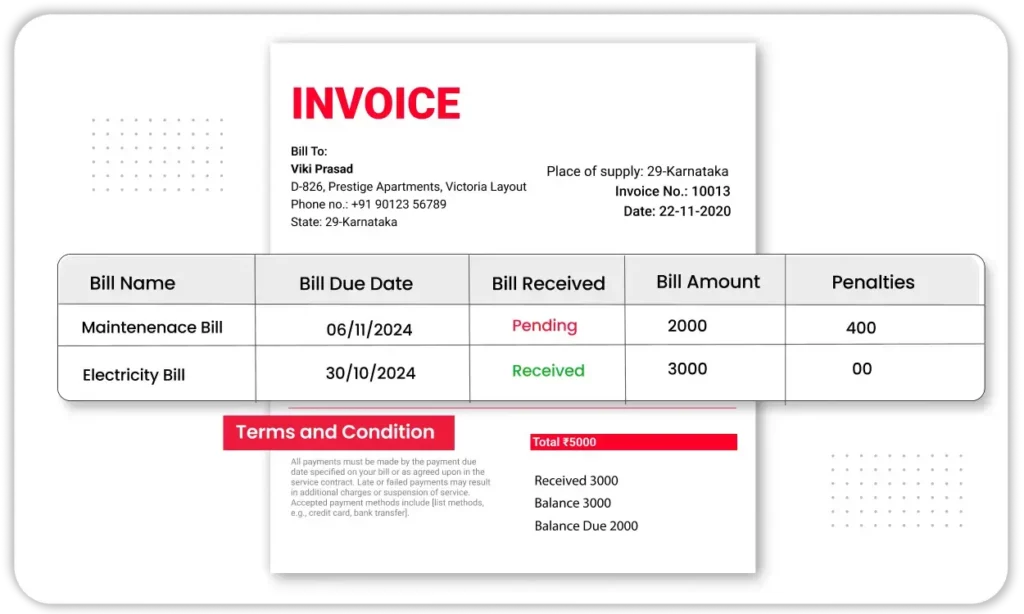 Late Fee Management