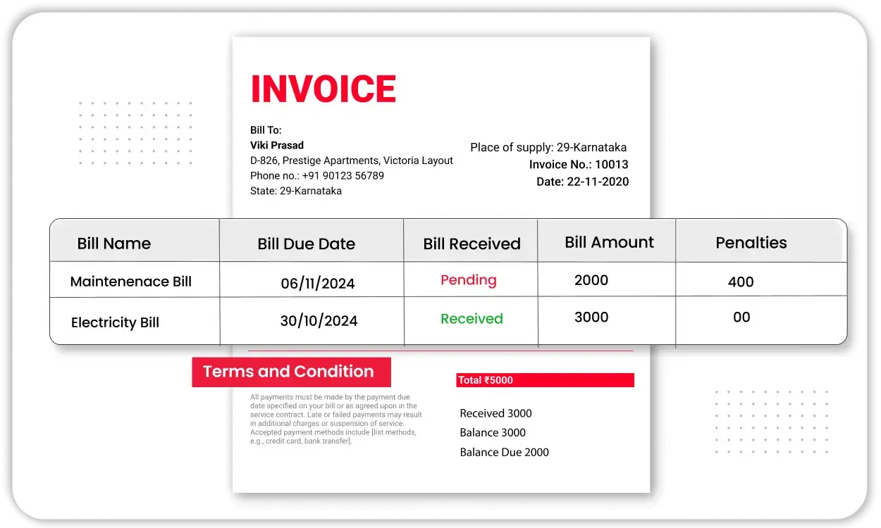 Late Fee Management