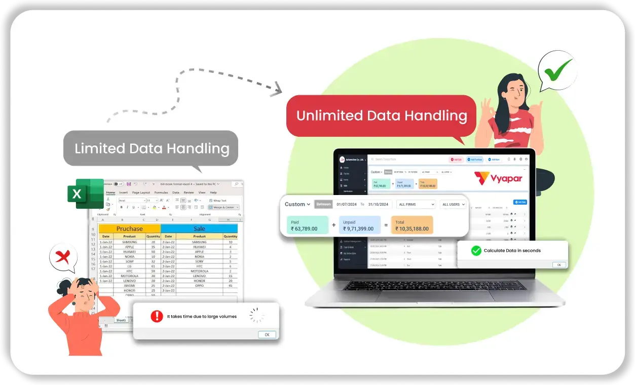 Limited Data Handling