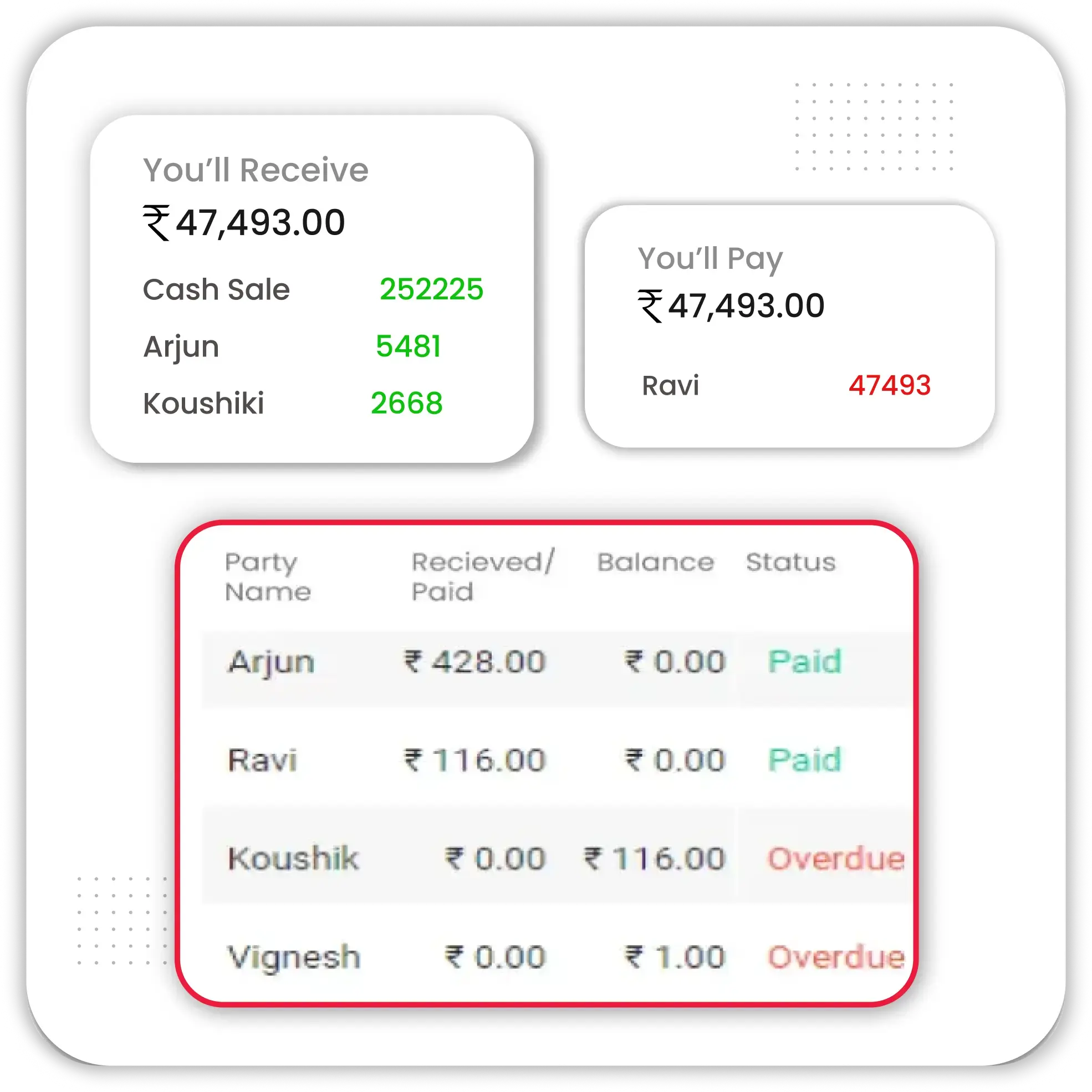 Accounts Payable and Receivable of Accounting App