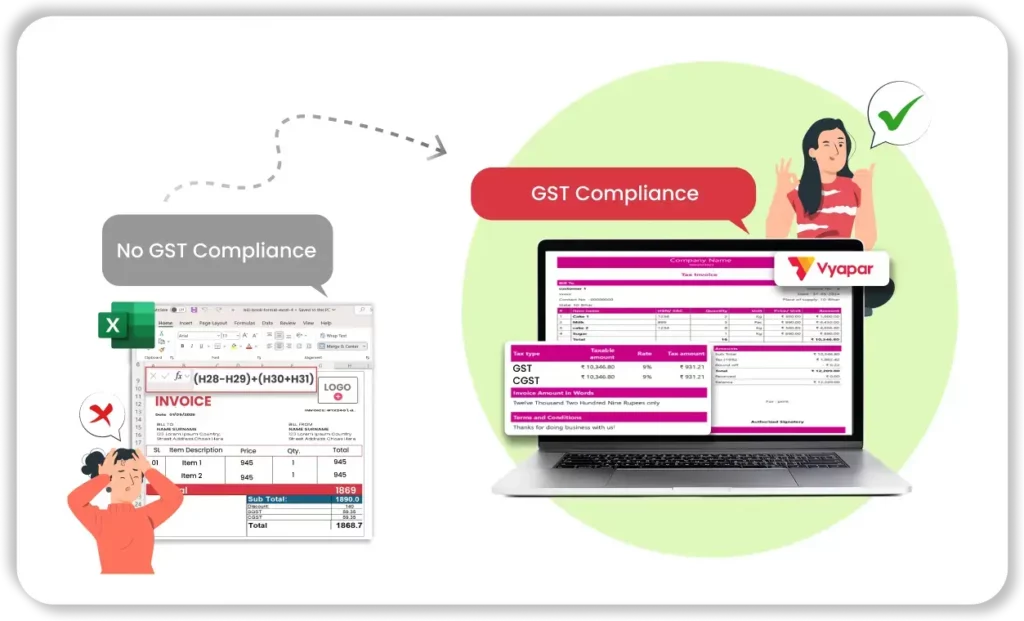 GST Compliance Support