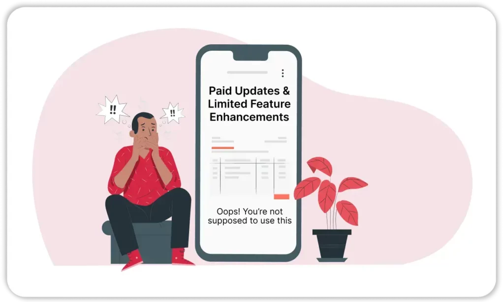 Paid Updates & Limited Feature Enhancements