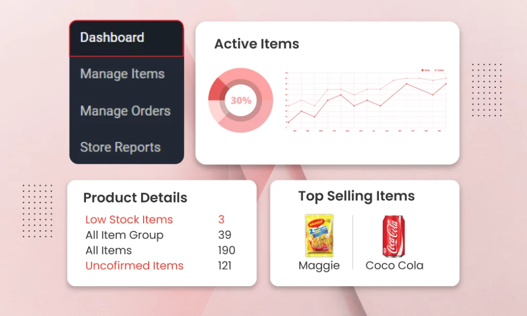 Inventory Management Integration - Retail POS Software