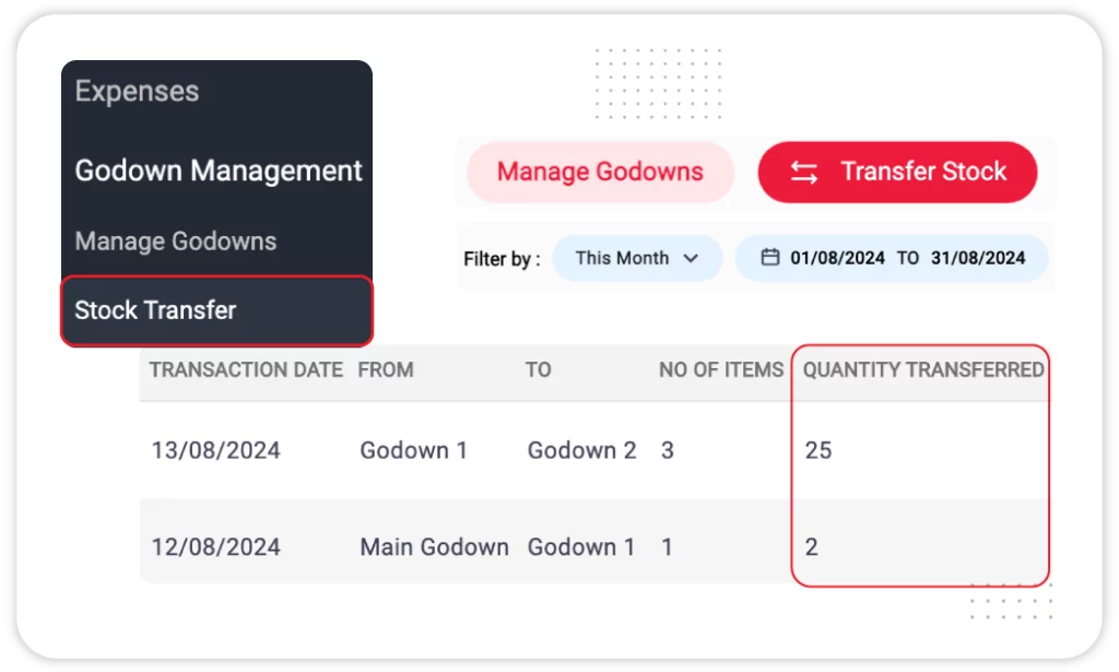 Multi-Location Inventory Management - Retail Store Inventory Software