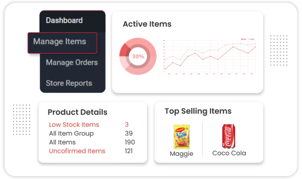 Custom inventory Reports - Retail Store Inventory Software