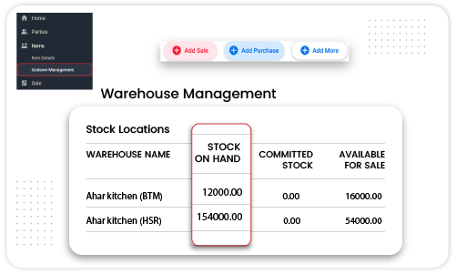 Multi-Location Inventory Management