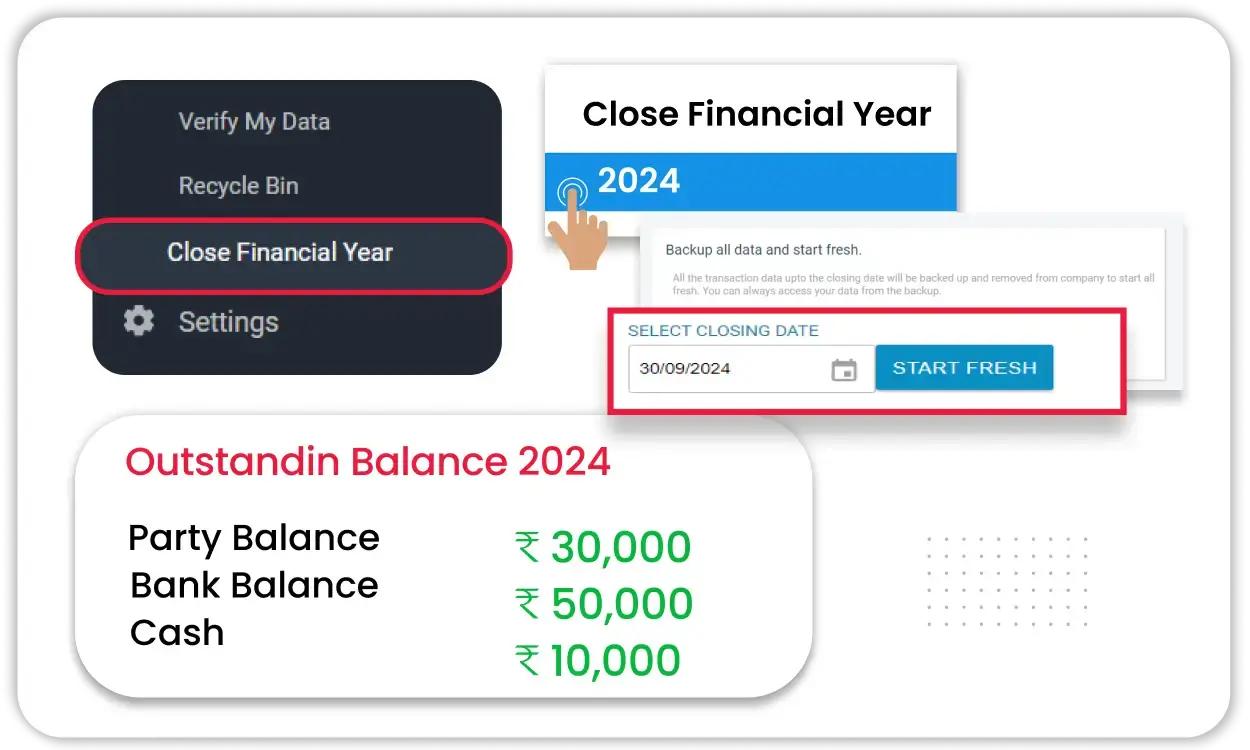 Year-End Closing and Financial Summary