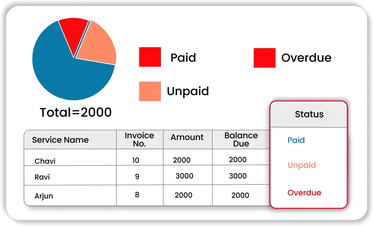 Payment Tracking -Odoo Accounting Software Alternative