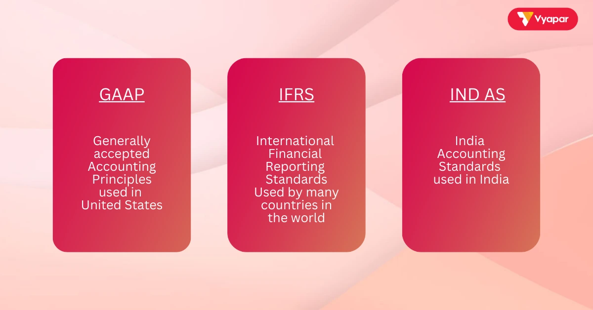 Accounting Standards