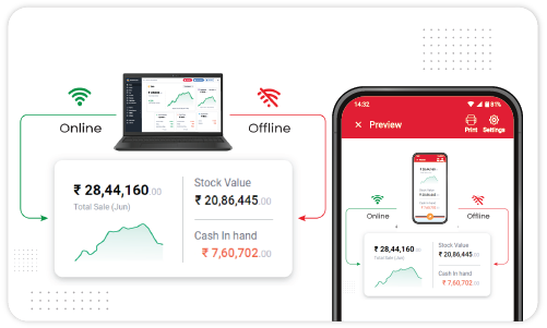 Offline Mode - Android POS Software