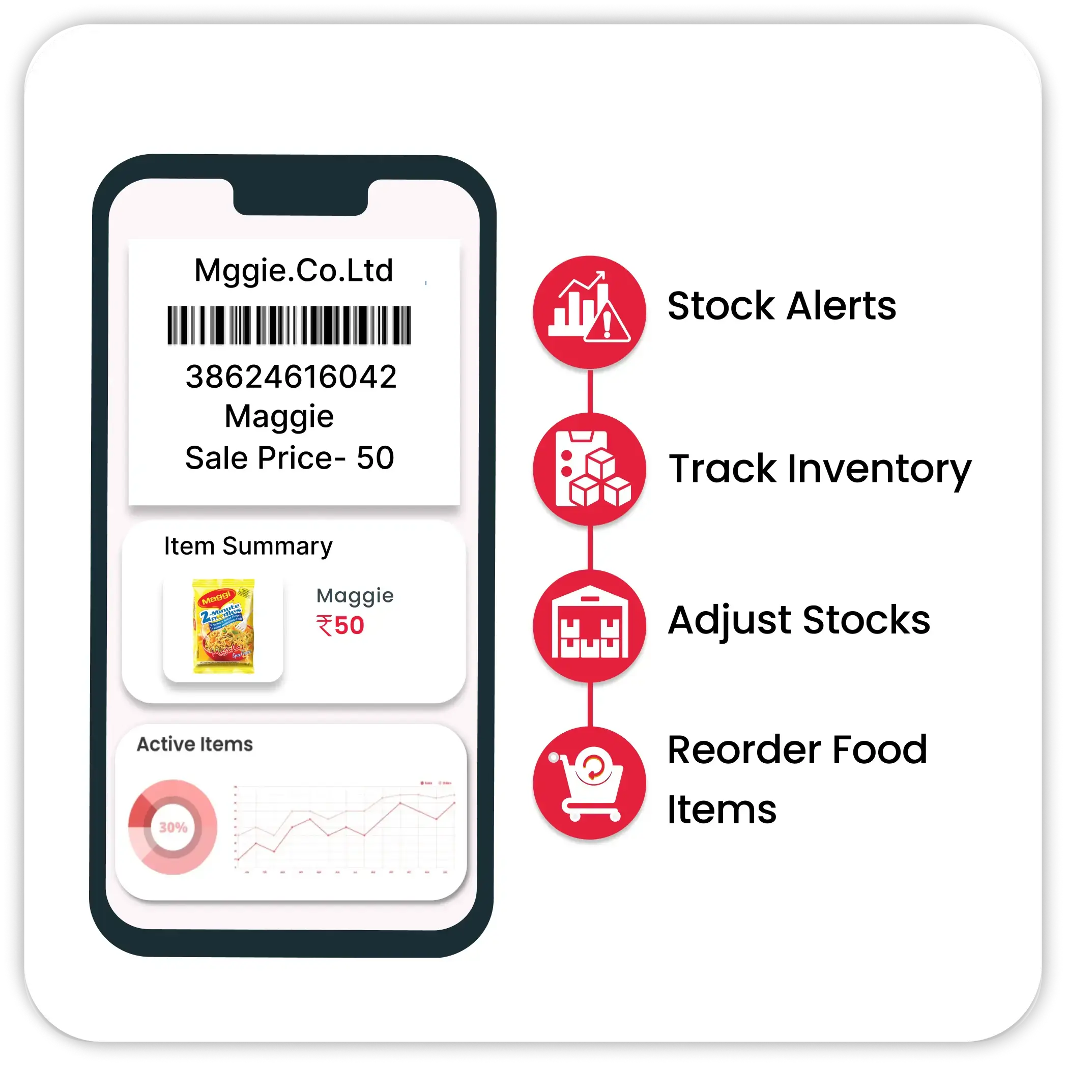 Centralise Your Business with Food Inventory Software