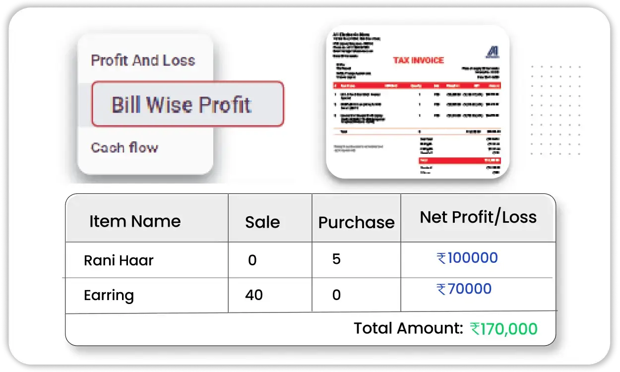 Bill Wise Profit & Loss