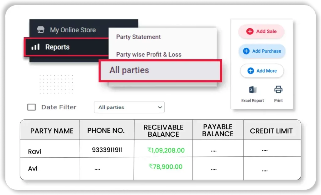 Complete Customer Ledger