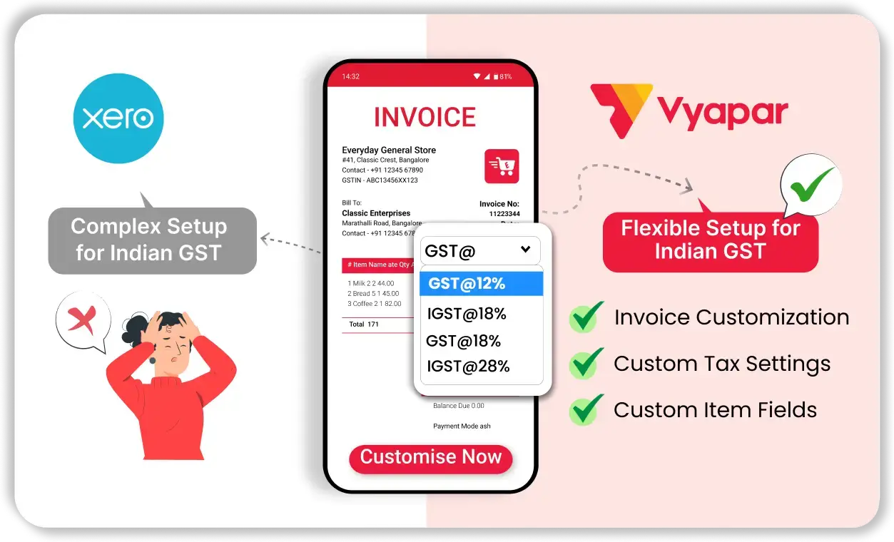 Complex Setup for Indian GST