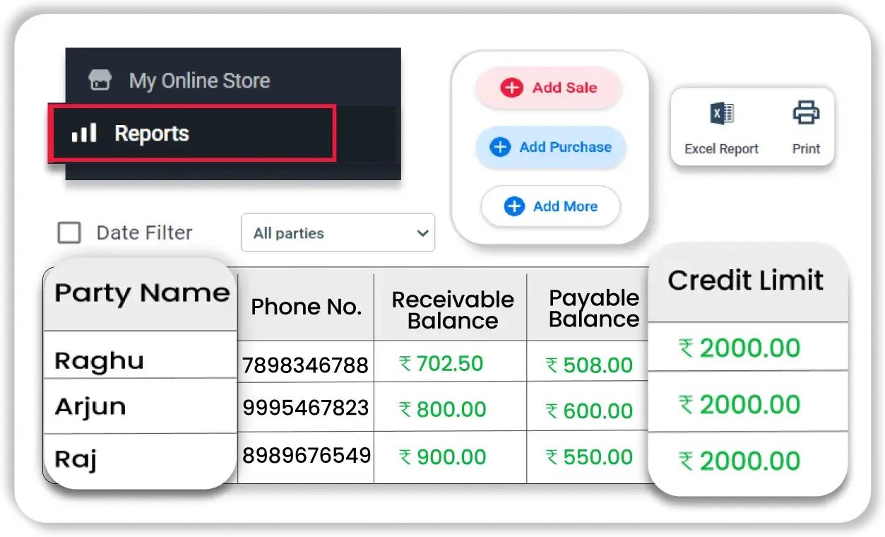 Customer Credit Tracking