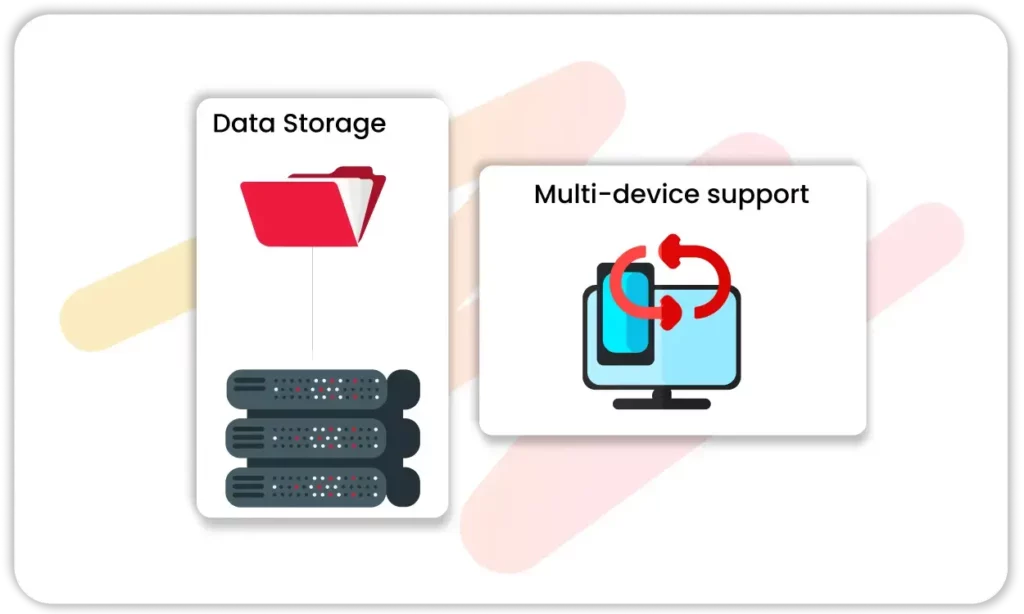 Data Security and Privacy