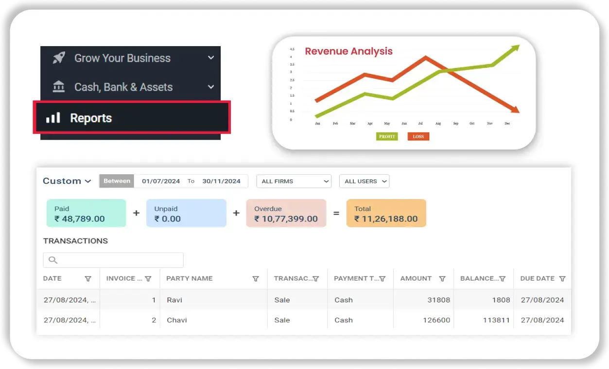 Detailed Sales Reports and Analytics