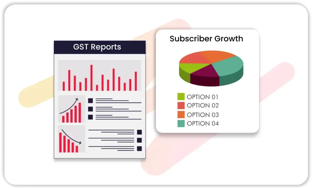 Efficient Compliance and Reporting